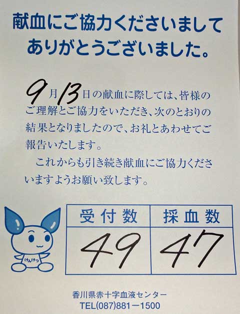 2011献血